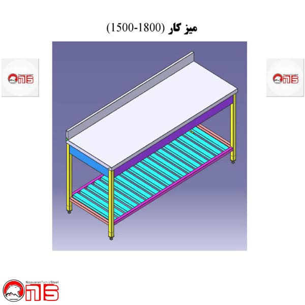 ابعاد